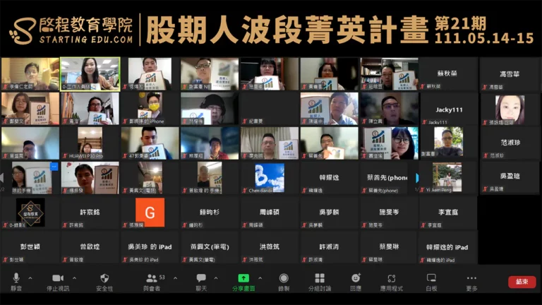 李偉仁-股期人波段菁英計畫第21期_1110516