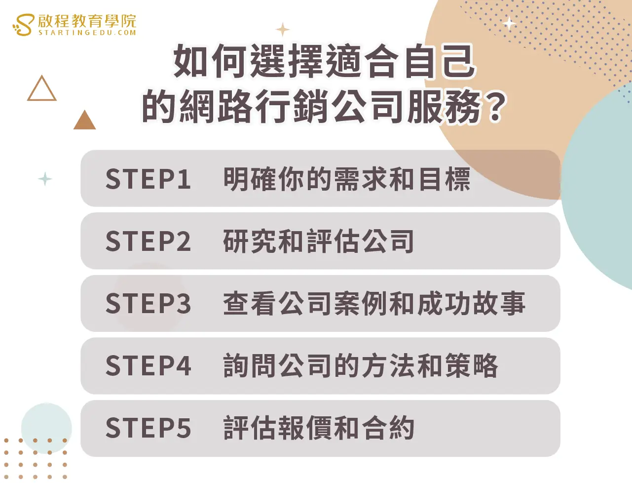 internet-marketing如何選擇適合自己的網路行銷公司服務