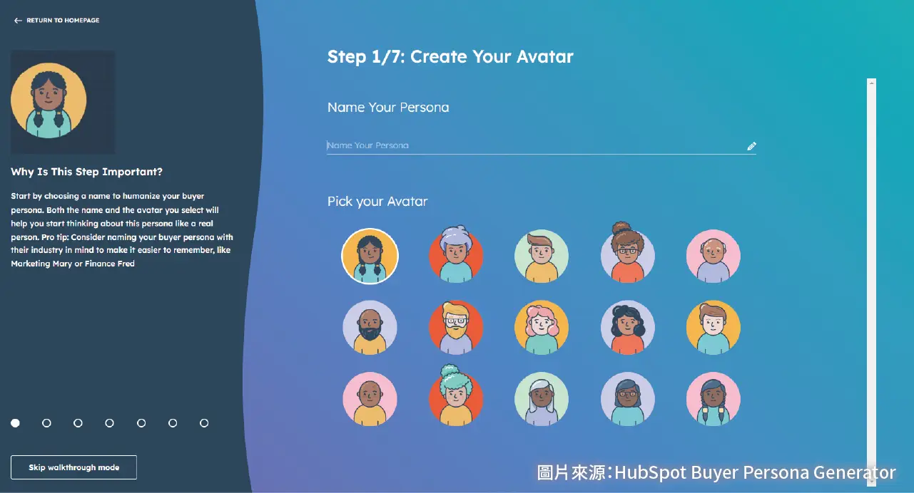 Marketing-communications人物誌工具