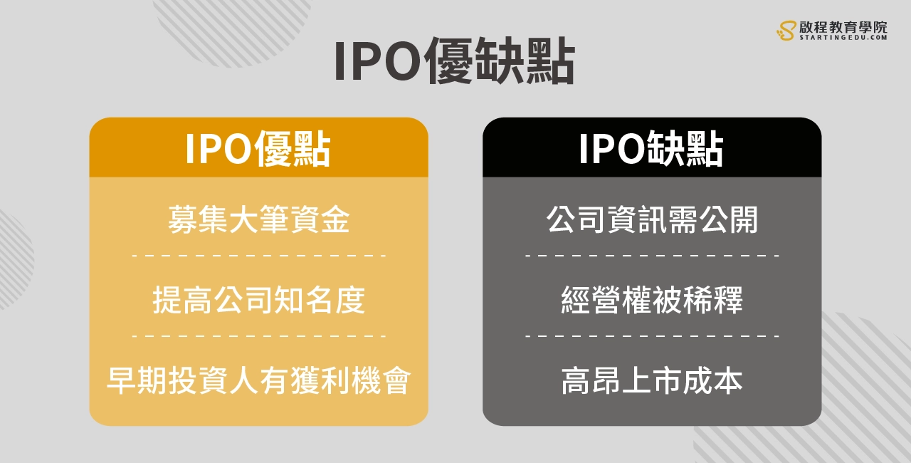 IPO意思是什麼？ 5分鐘帶你搞懂：從IPO觀念到投資策略怎麼做！ | 啟程教育學院