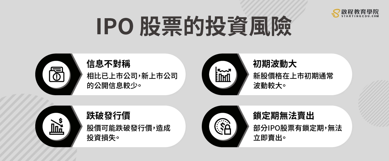 IPO意思 投資風險