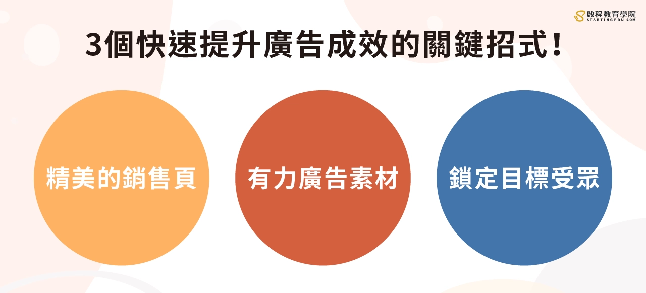 10/10(四)晚上19:30紅皇后川酒館不見不散 Paid-marketing3個快速提升廣告成效的關鍵招式