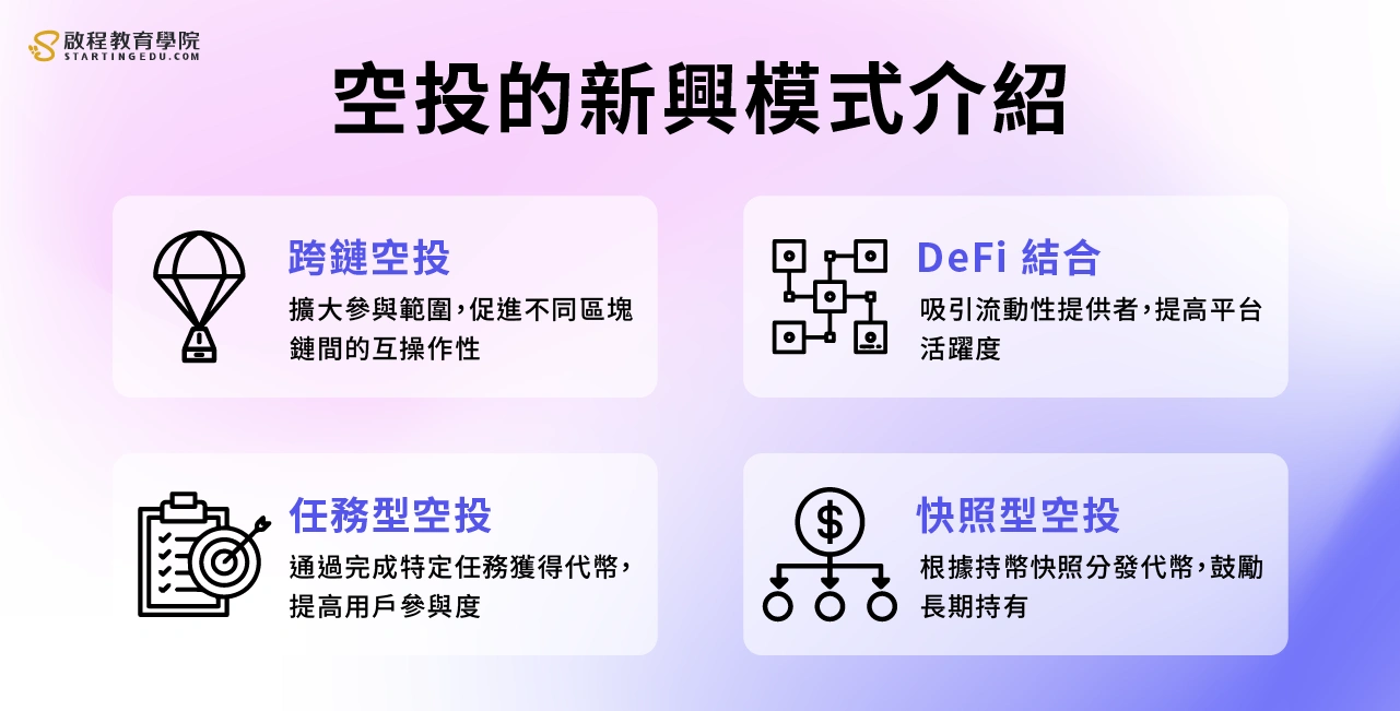 空投」是什麼？5分鐘帶你搞懂：加密貨幣空投全攻略！ | 啟程教育學院