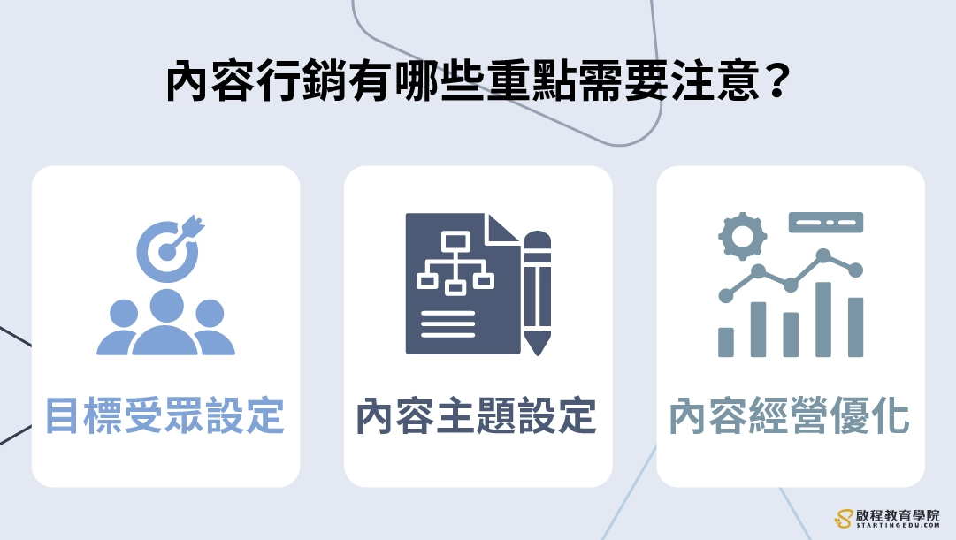 理解目標受眾：撰寫符合客戶需求的內容