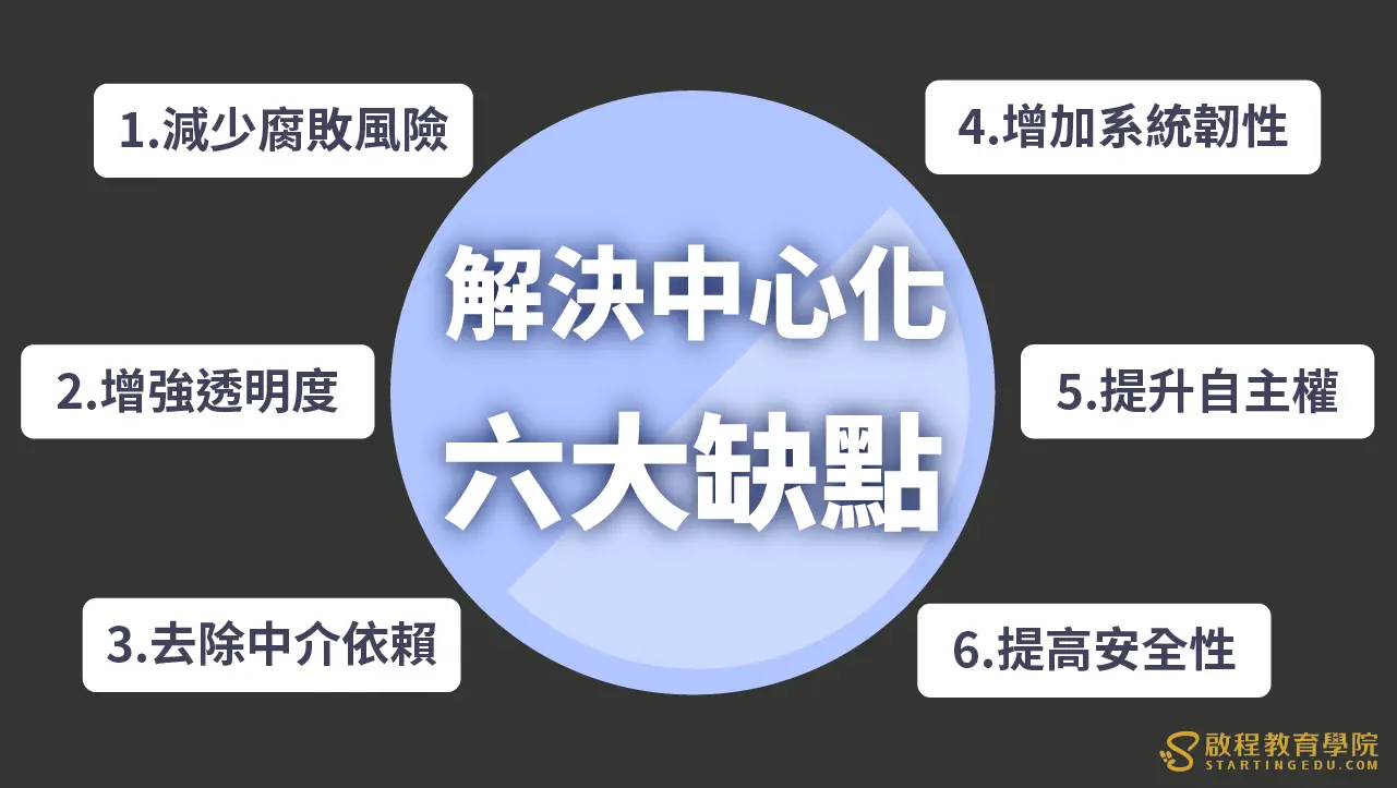 去中心化」意思？一次帶你搞懂：去中心化的優缺點，以及3大迷思與應用！ | 啟程教育學院