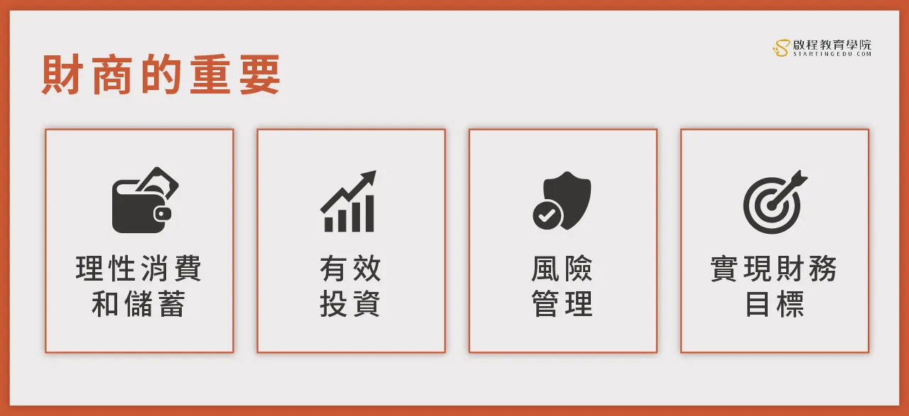 financial-quotient 財商的重要