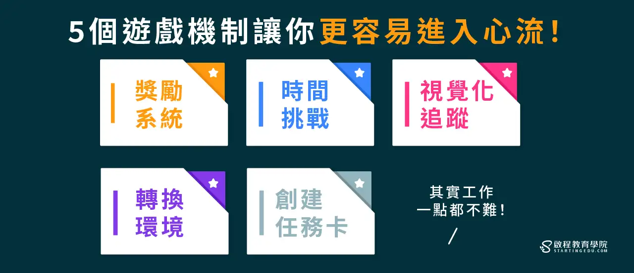 如何進入「心流狀態」?進入心流的5個步驟,讓你提高創造力! flow5個遊戲機制讓你更容易進入心流