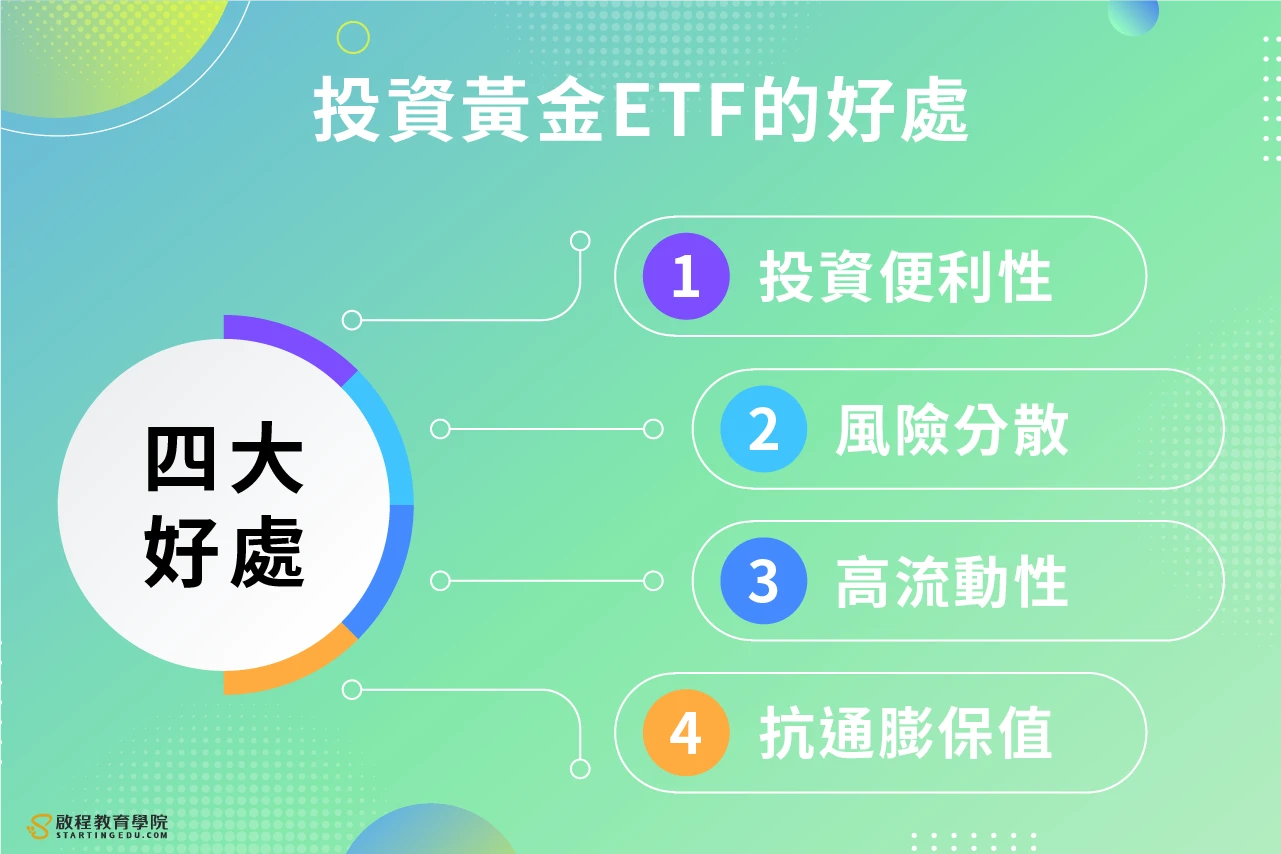 黃金ETF gold-etf   投資四大好處