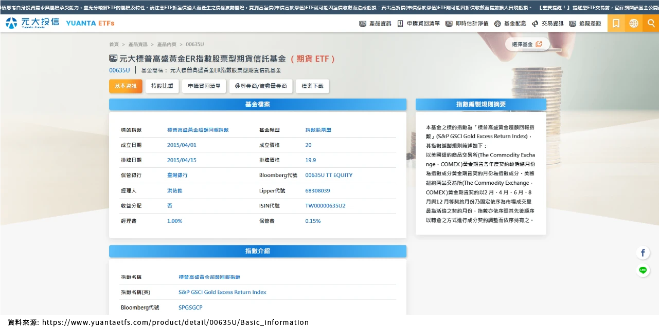 黃金ETF gold-etf  期元大S&P黃金(00635U)
