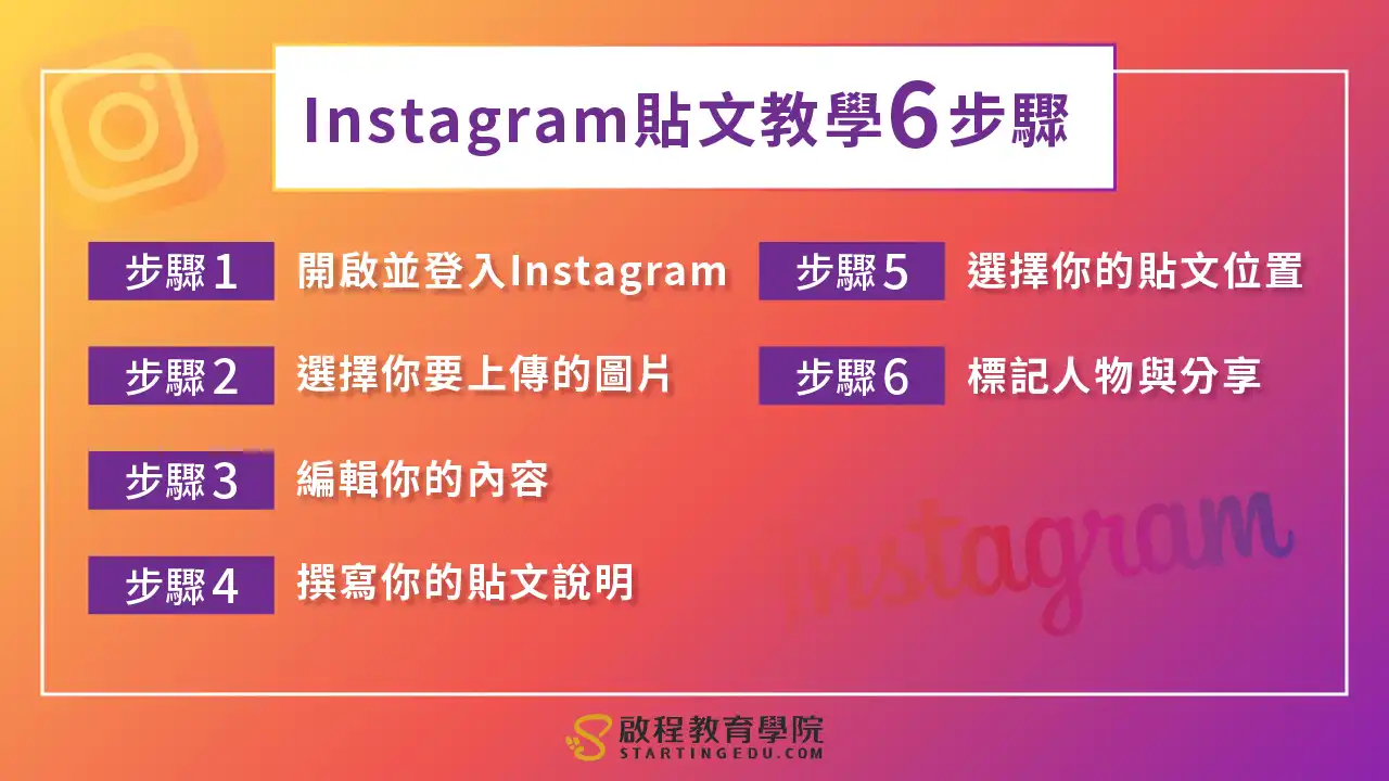 instagram-post IG貼圖教學6步驟