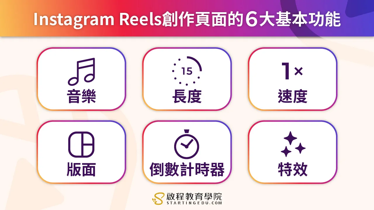 instagram-reels Instagram Reels創作頁面的6大基本功能