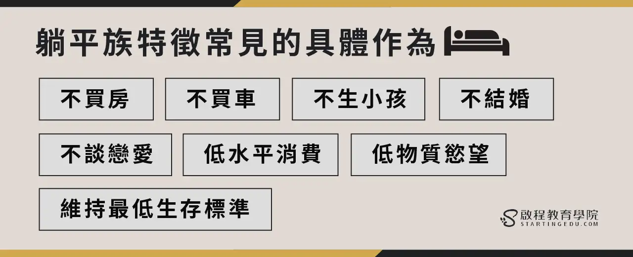 給想躺平、窮忙的你!躺平其實是種優勢?躺平族的3個生活建議與4個理財策略。 lying-flat 躺平族特徵常見的具體作為