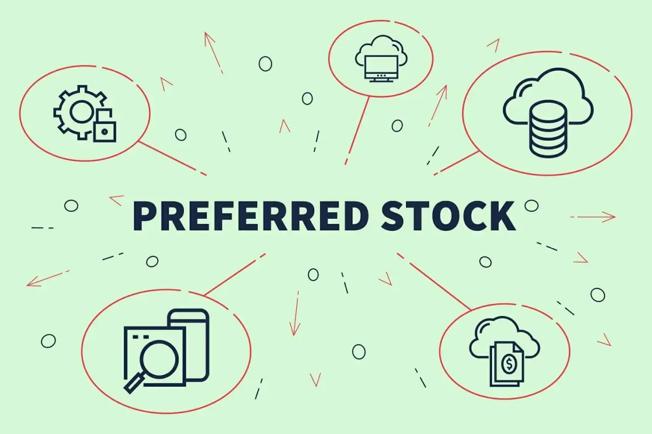特別股preferred-stock 什麼是特別股