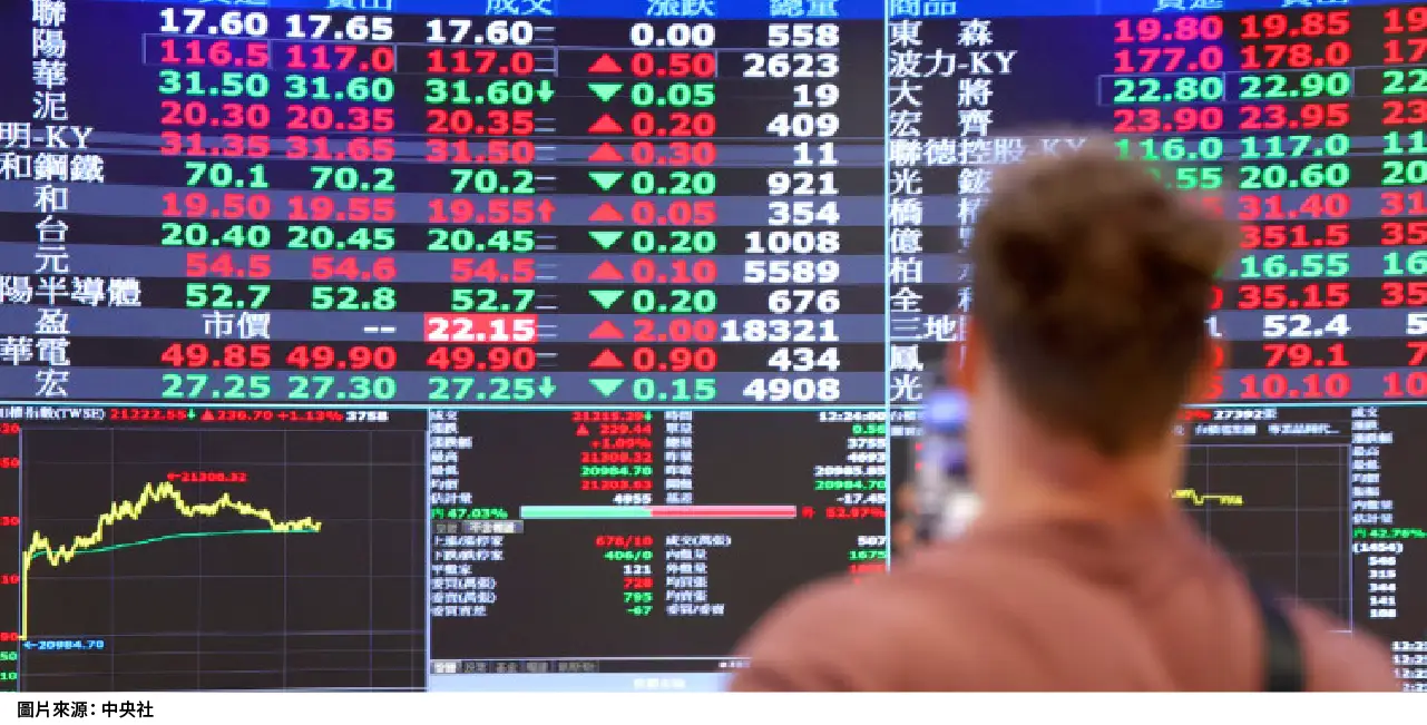 美股「四巫日」是什麼？四巫日漲跌統計，怎麼看？1篇文章懶人包，清楚告訴你所有的資訊！ | 啟程教育學院