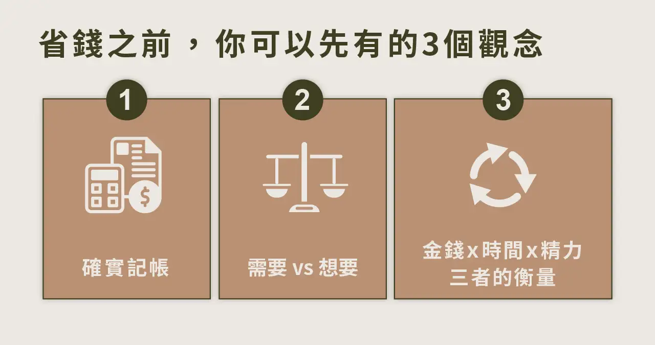 如何省錢?50個超實用省錢方法大集結,讓你自由理財又省得開心! | 啟程教育學院