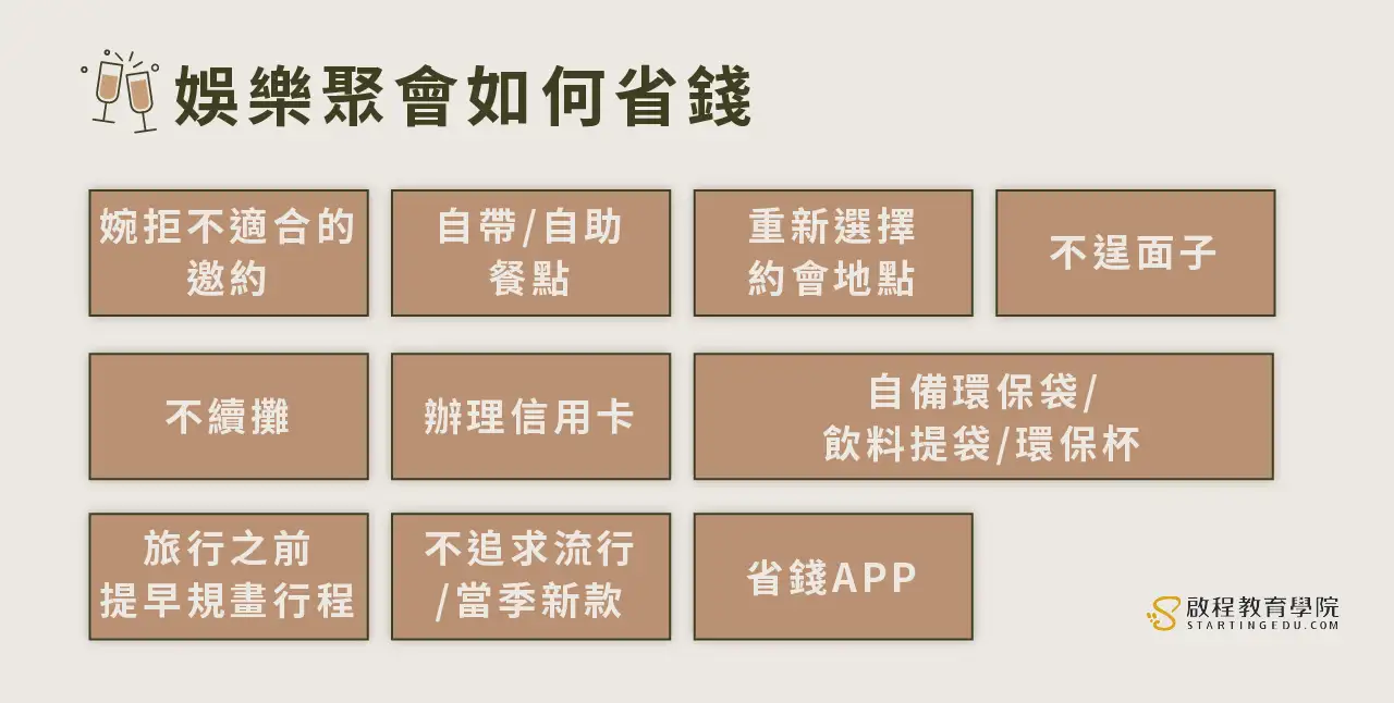 如何省錢?50個超實用省錢方法大集結,讓你自由理財又省得開心! | 啟程教育學院