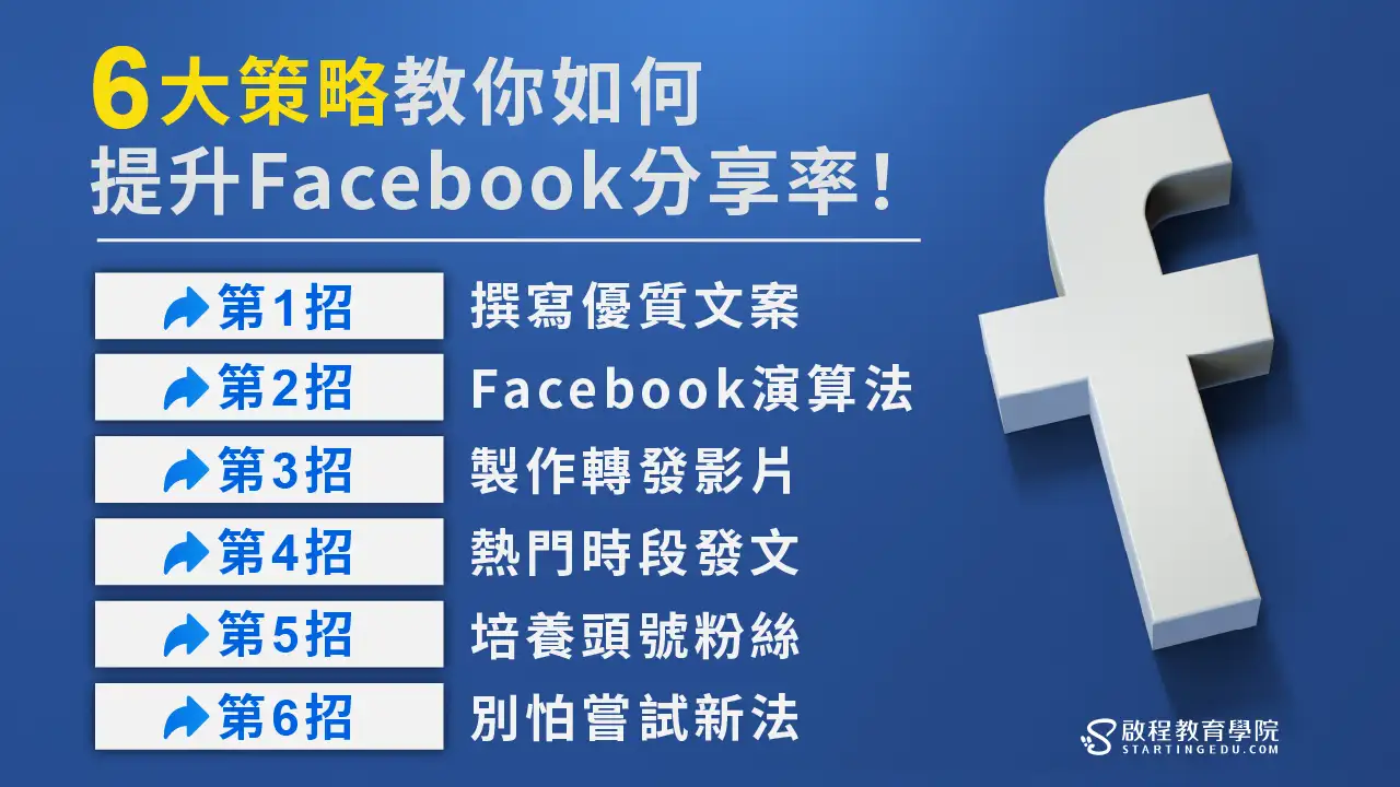 share-on-facebook 6大策略教你如何提升臉書分享率