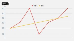 到底什麼是「斜槓」？在開始斜槓人生前，你應該具備這4項思維！ | 啟程教育學院