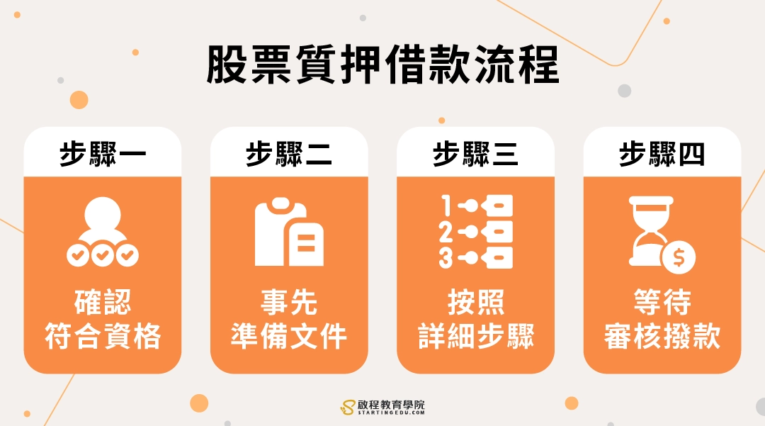 股票質押stock-pledge 借款流程
