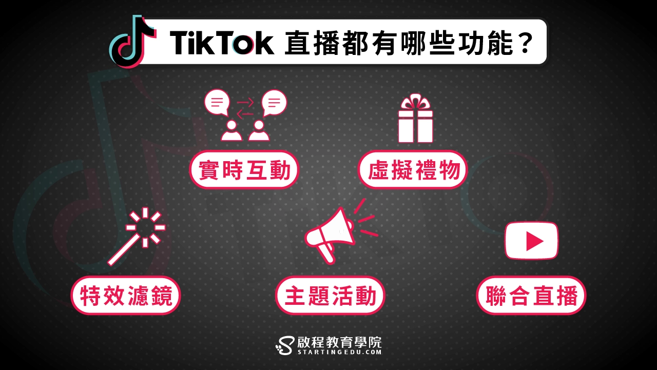 tiktok-Live TikTok直播都有哪些功能