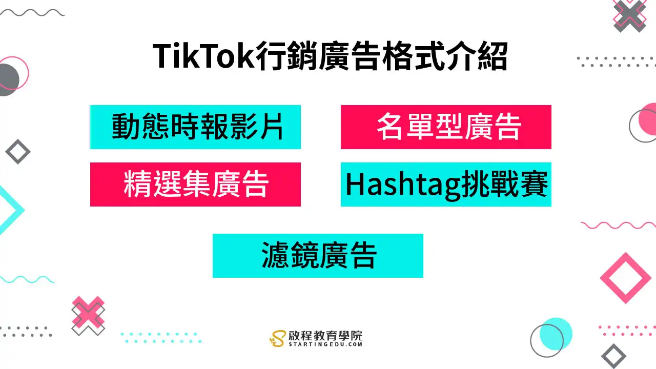 tiktok-marketing tiktok行銷廣告格式介紹