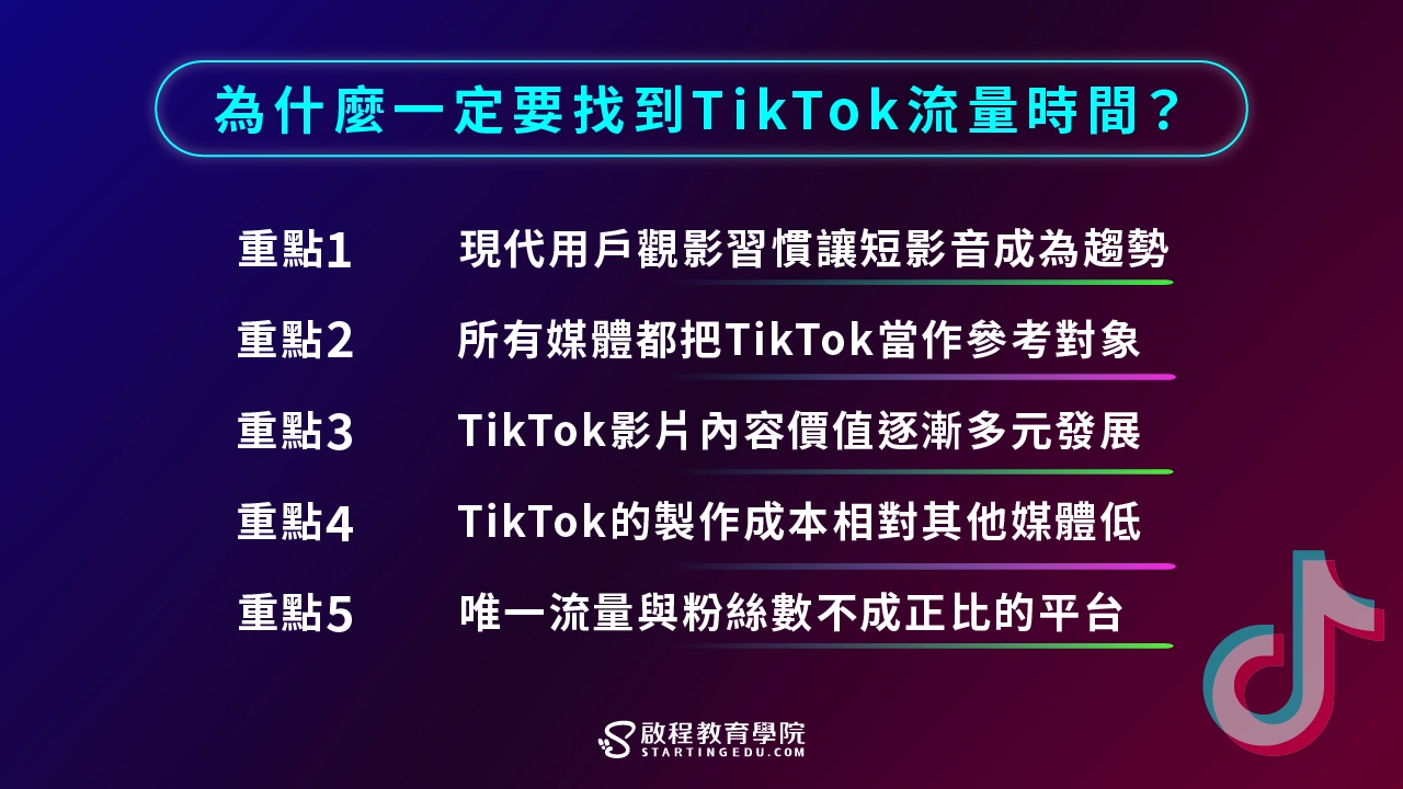tiktok-traffic-time想找到TikTok流量時間的原因