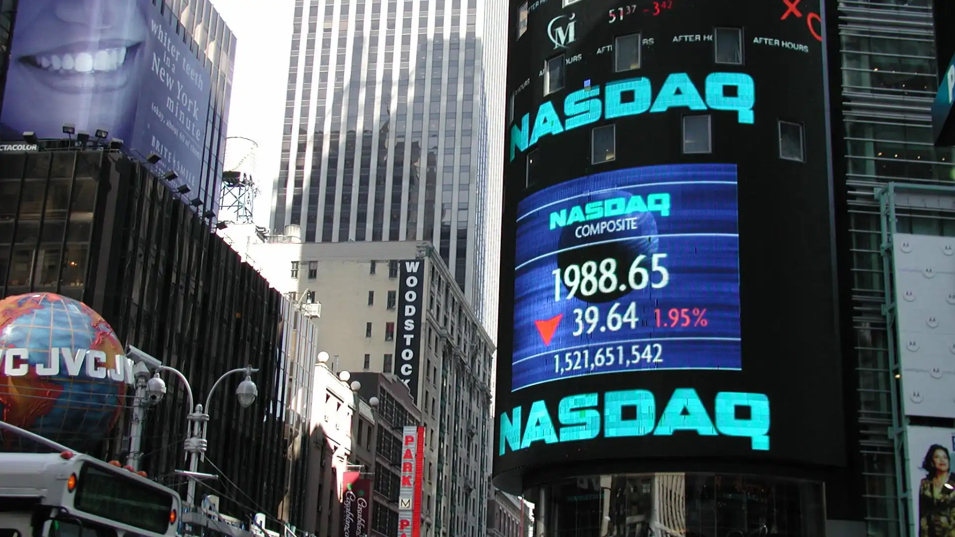 那斯達克指數是什麼 what-is-NASDAQ-index 交易所畫面
